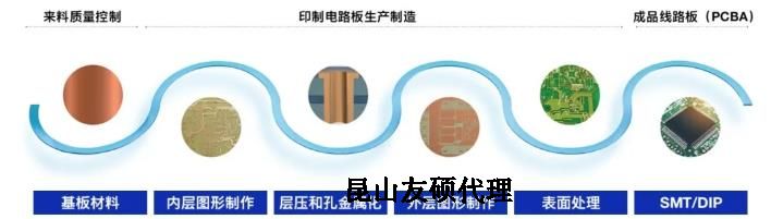 昆明蔡司昆明扫描电镜