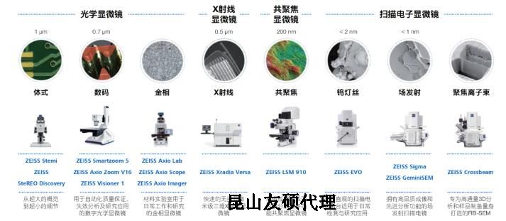 昆明蔡司昆明扫描电镜